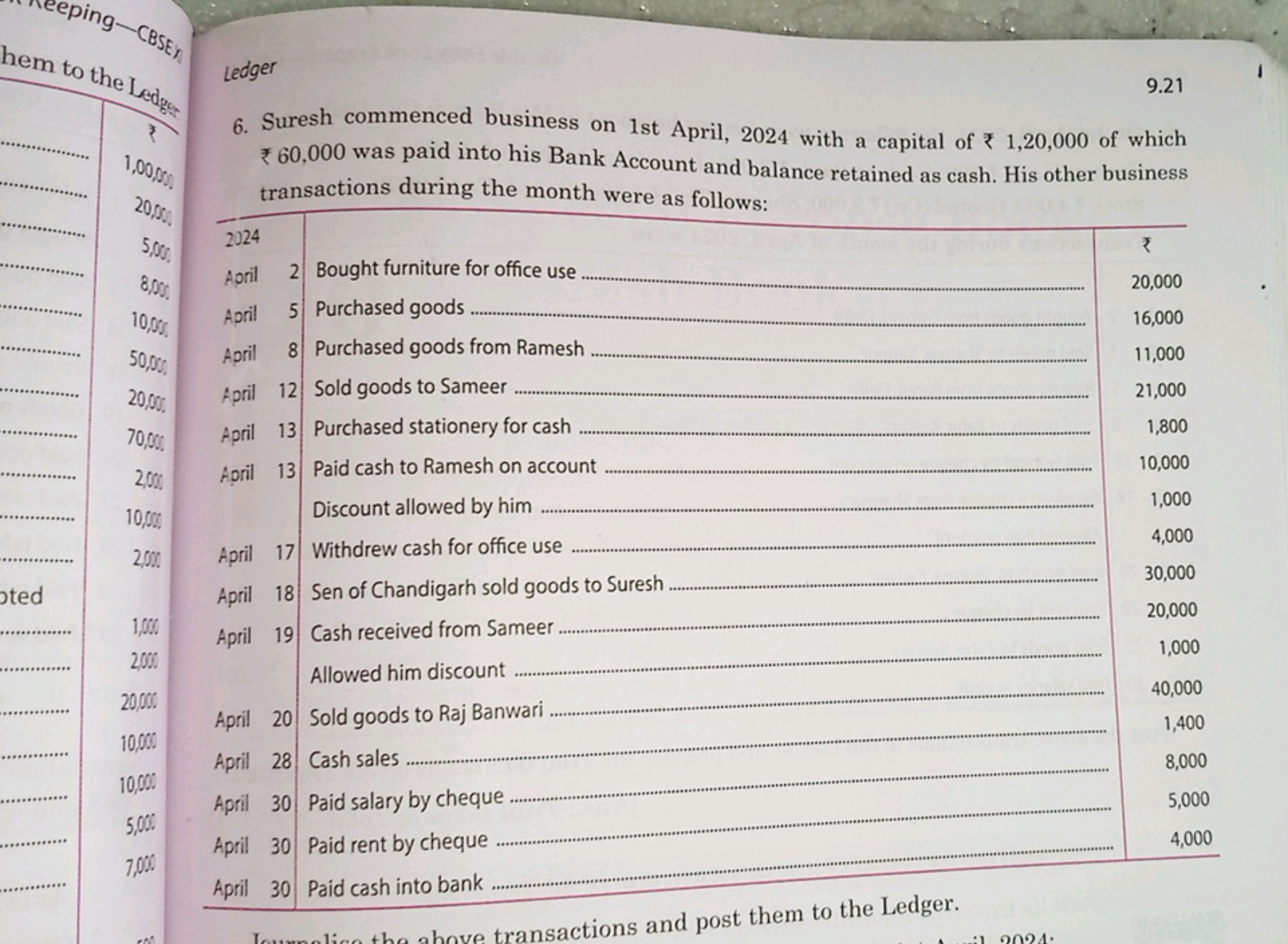 20,000
70,000
April 13
2,000
April 13
Paid cash to Ramesh on account
1