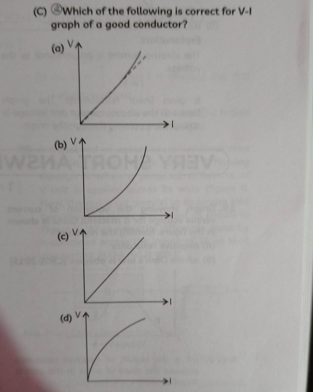 (C) Which of the following is correct for V-I graph of a good conducto