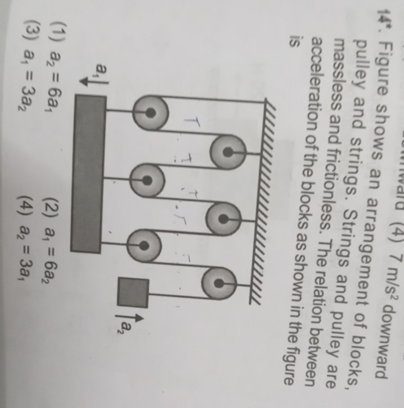 14*. Figure shows an pulley and strings arrangement of blocks, massles