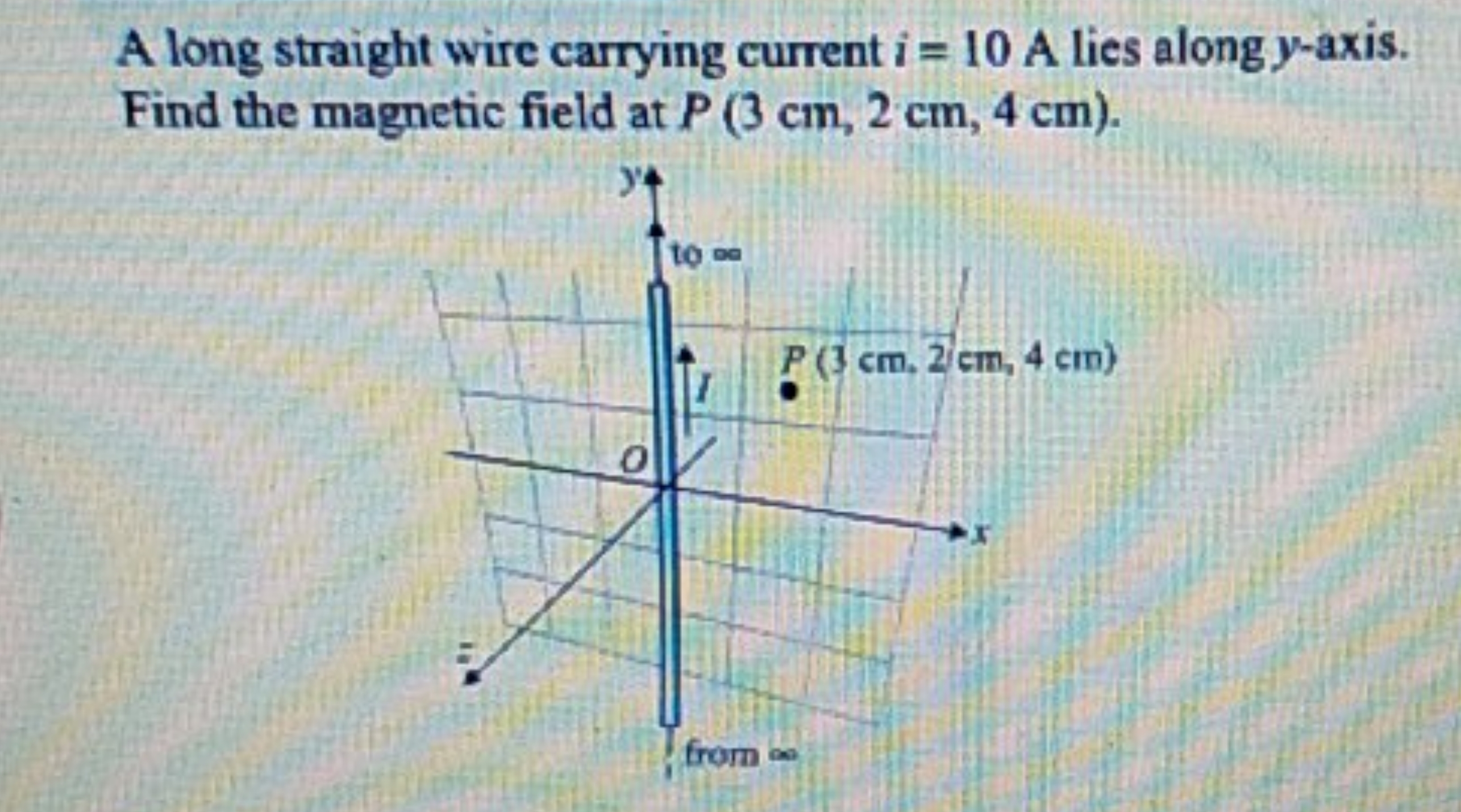 A long straight wire carrying current i=10 A lies along y-axis. Find t