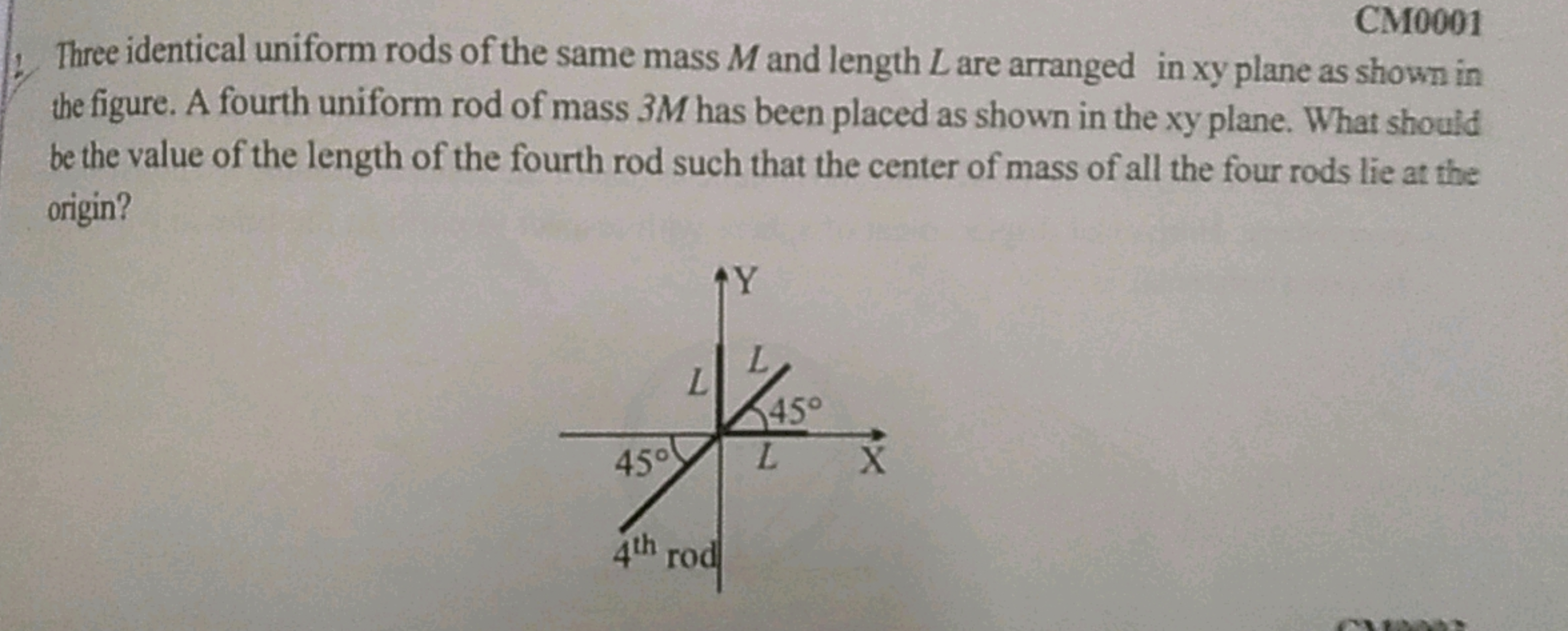 CM0001
2. Three identical uniform rods of the same mass M and length L