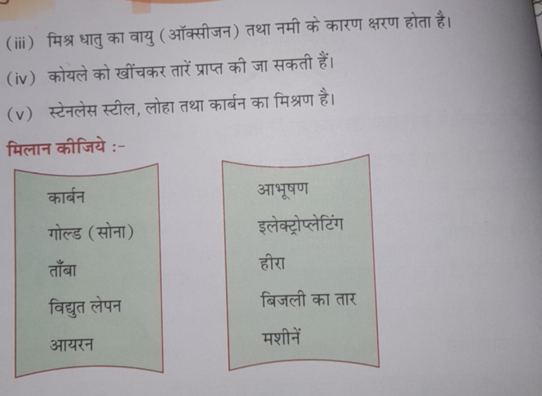 (iii) मिश्र धातु का वायु (ऑक्सीजन) तथा नमी के कारण क्षरण होता है।
(iv)