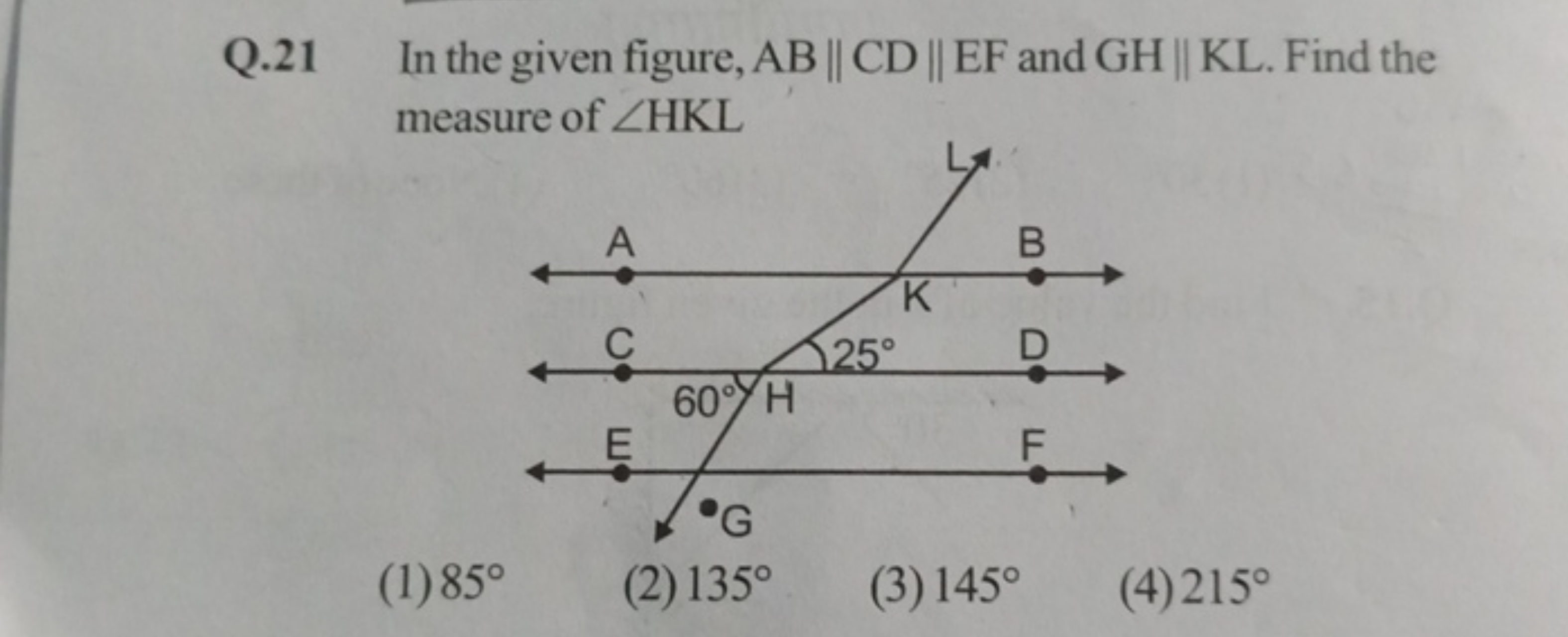 Q. 21 In the given figure, AB∥CD∥EF and GH∥KL. Find the measure of ∠HK