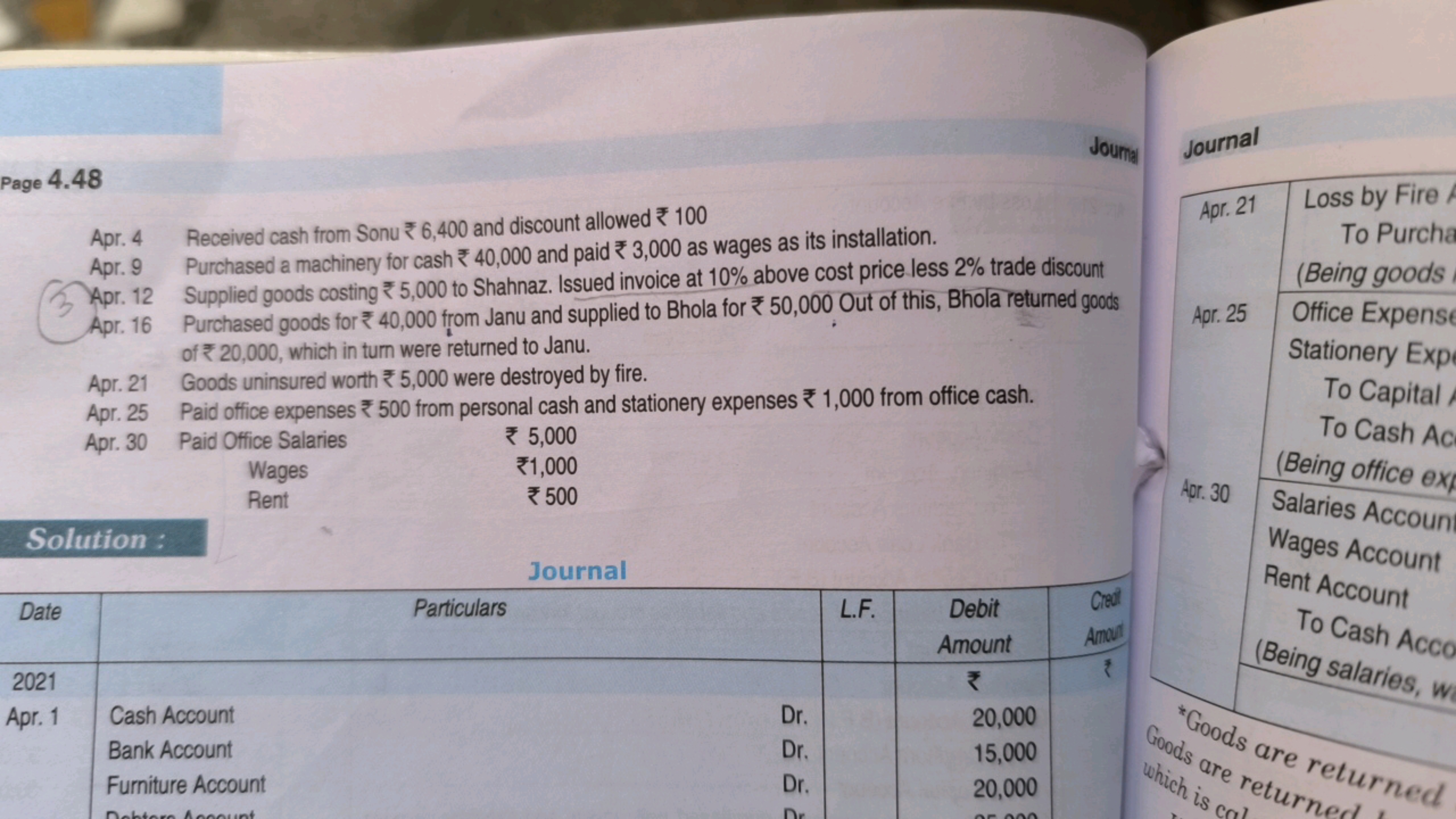 Page 4.48
Apr. 4 Received cash from Sonu ₹ 6,400 and discount allowed 