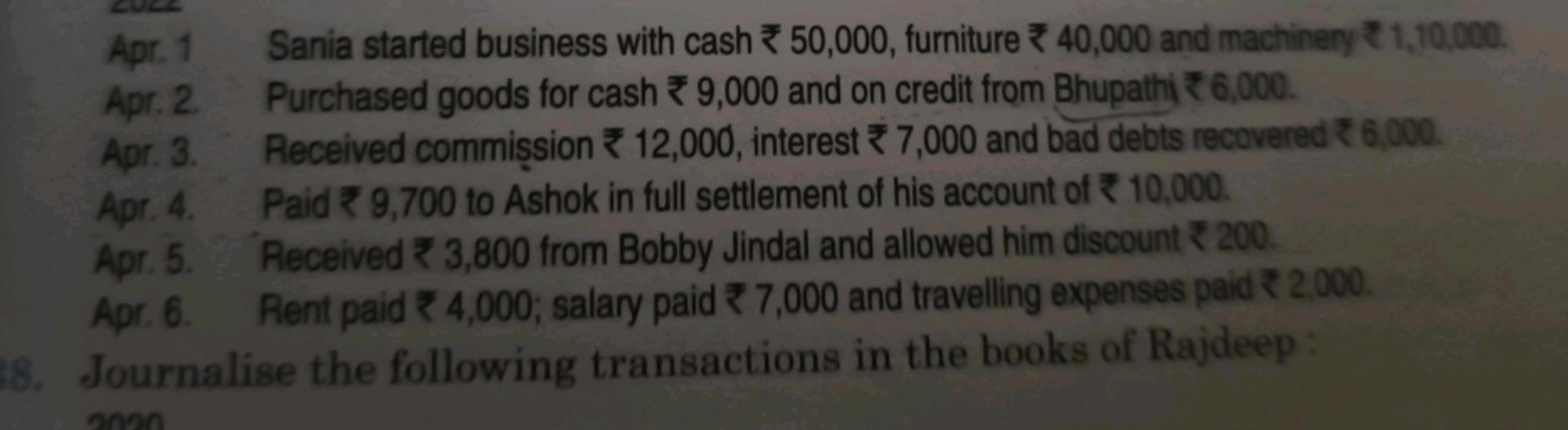 Apr. 1 Sania started business with cash ₹ 50,000 , furniture ₹ 40,000 