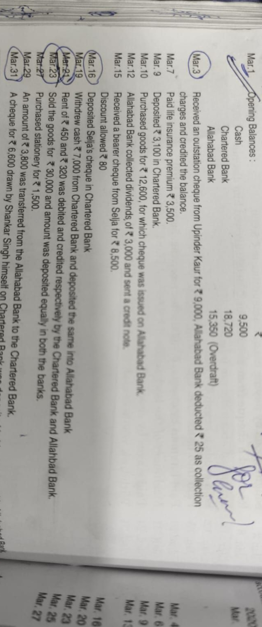 Mar.1 Opening Balances:
Cash
9,500
18.720
2020
Mar
Chartered Bank
15,3