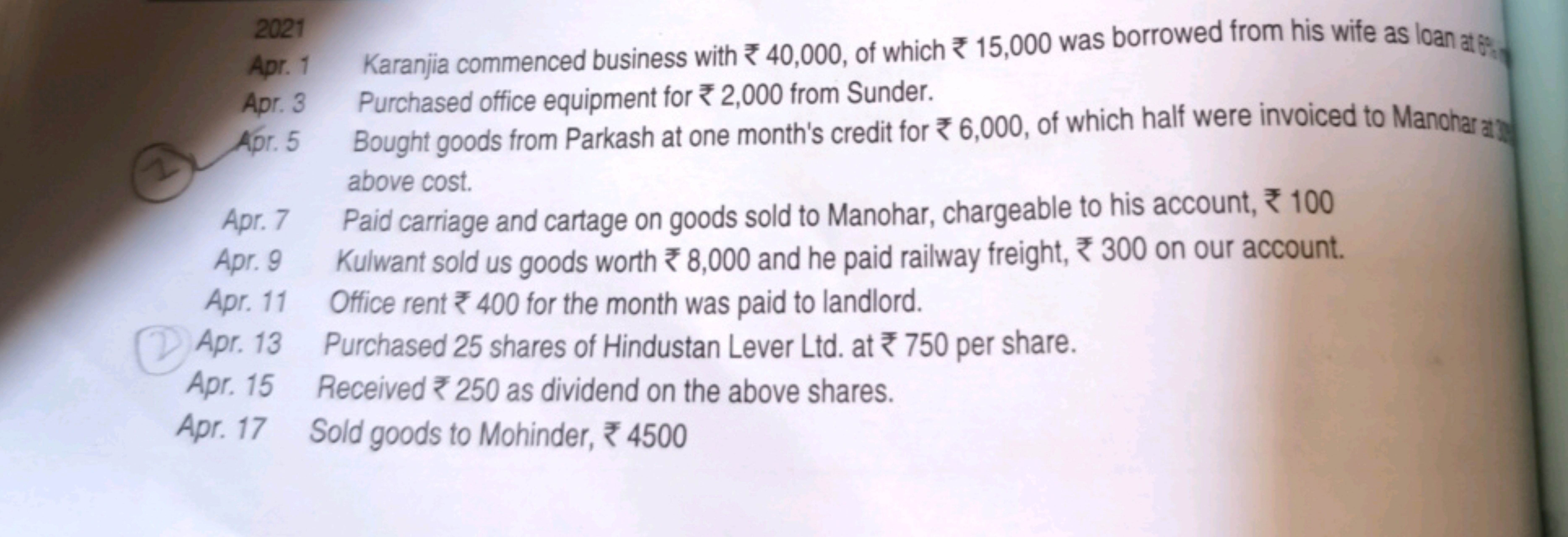 2021
Apr. 1 Karanjia commenced business with ₹40,000, of which ₹15,000