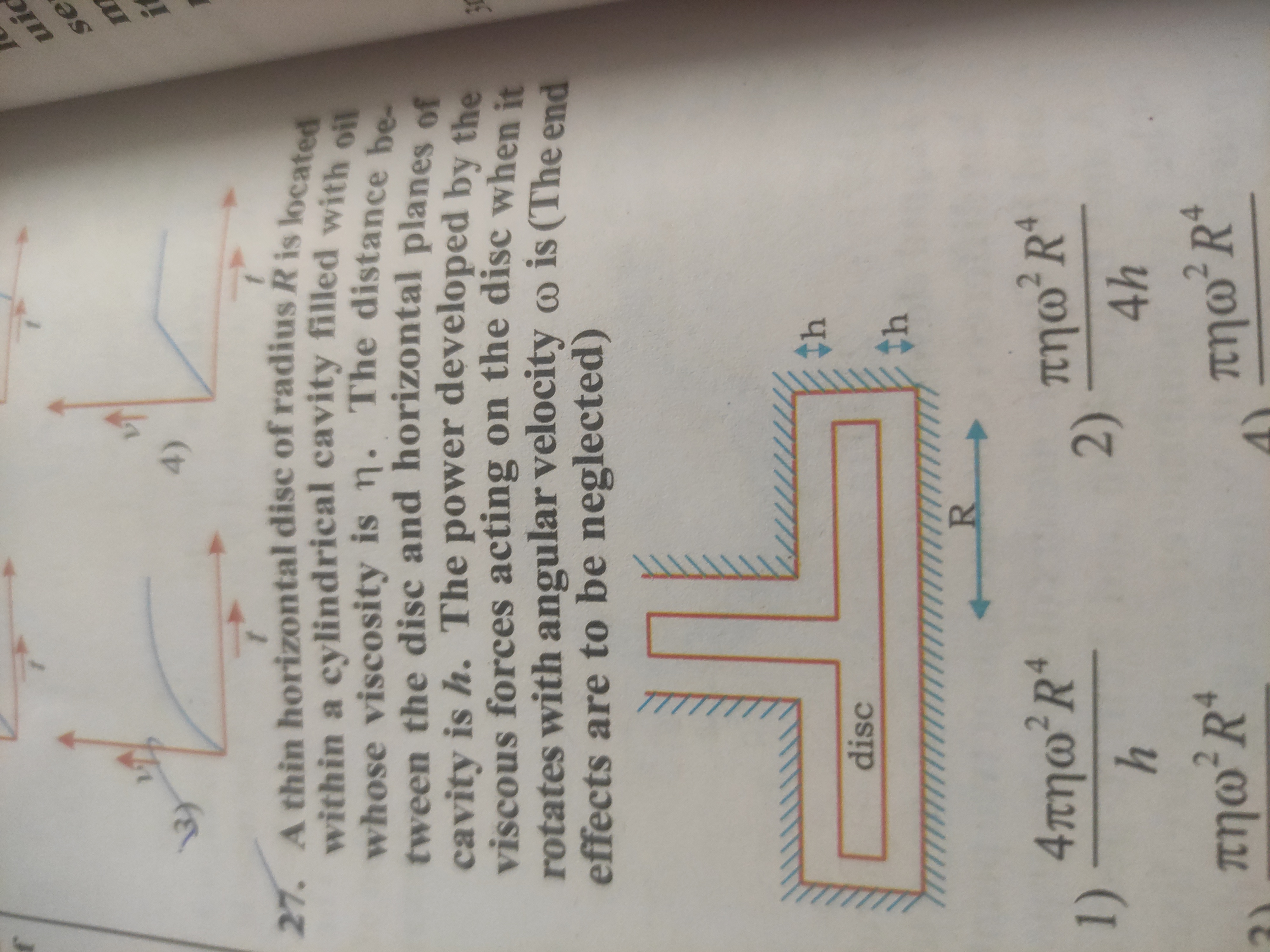 27. A thin horizontal disc of radius R is located within a cylindrical