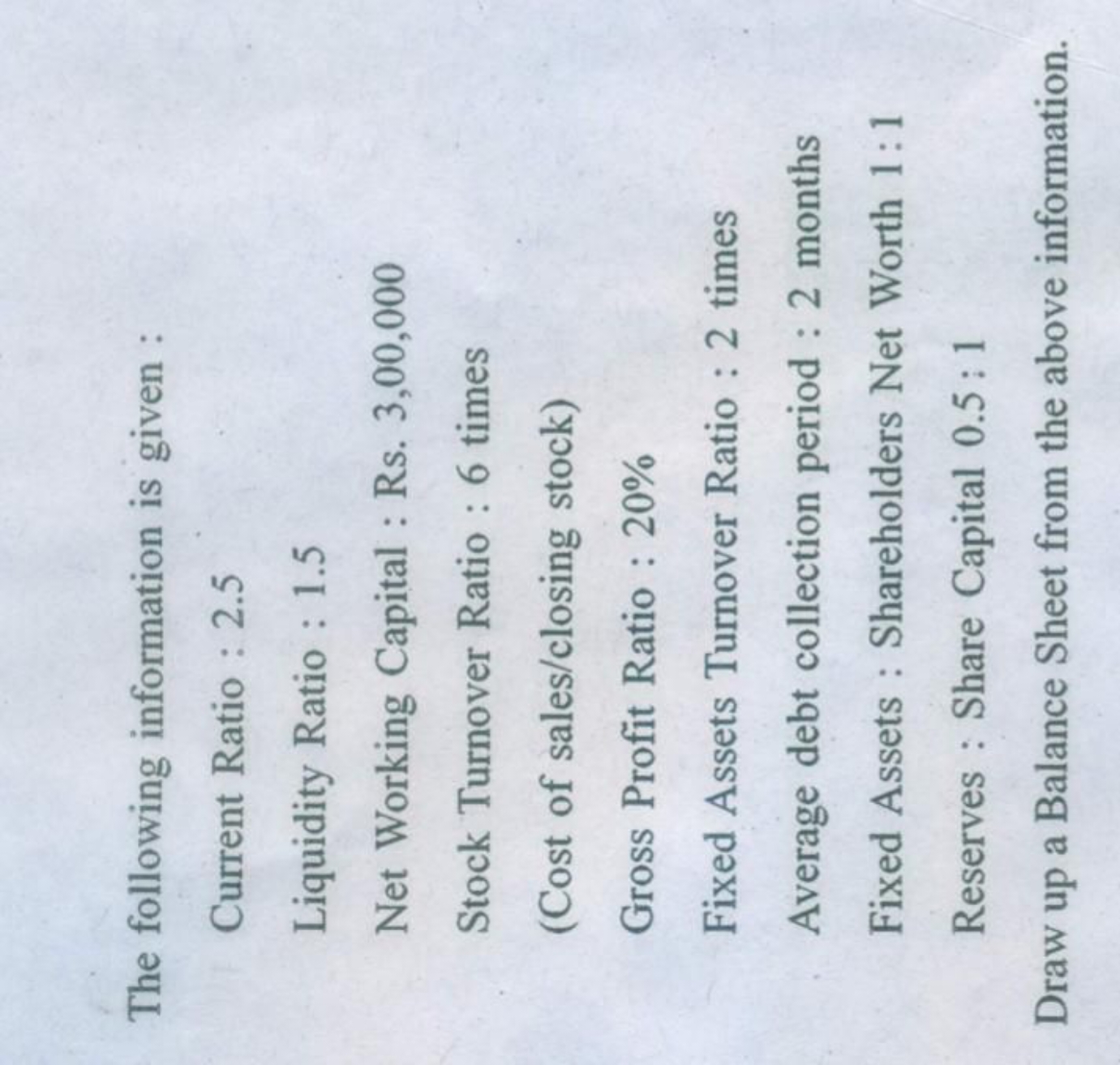 The following information is given :
Current Ratio : 2.5
Liquidity Rat