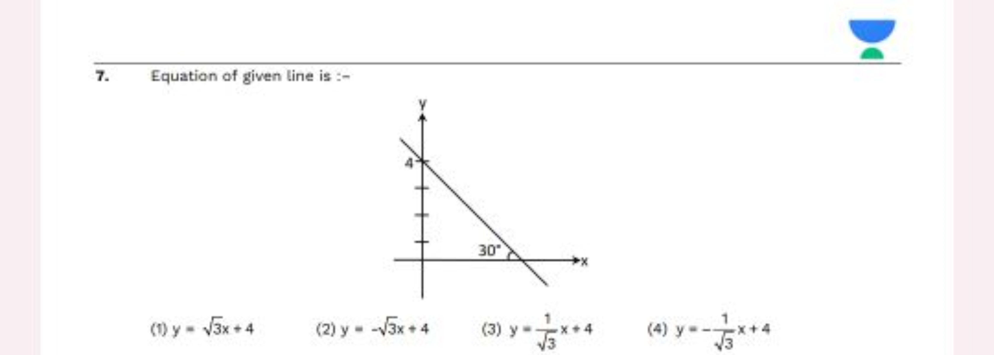 7. Equation of given line is :-
(1) y=3​x+4
(2) y=−3​x+4
(3) y=3​1​x+4