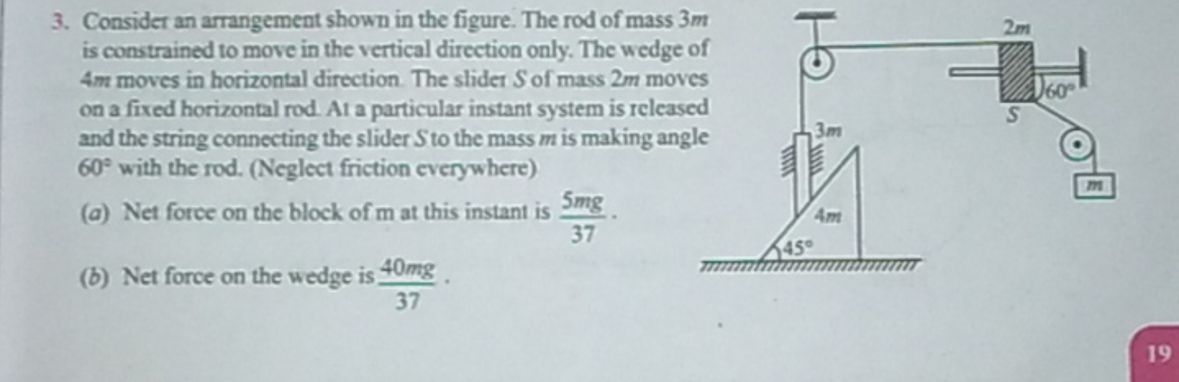 3. Consider an arrangement shown in the figure. The rod of mass 3 m is