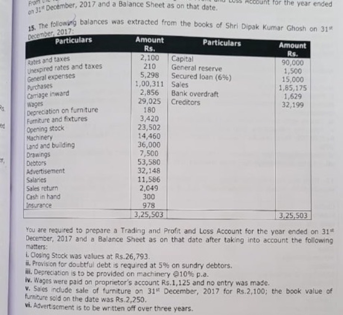 form 311 December, 2017 and a Balance Sheet as on that date.
15. The f