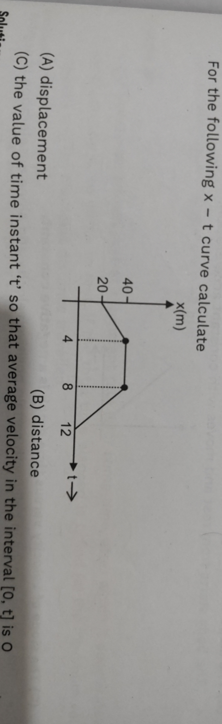 For the following x−t curve calculate
(A) displacement
(B) distance
(C