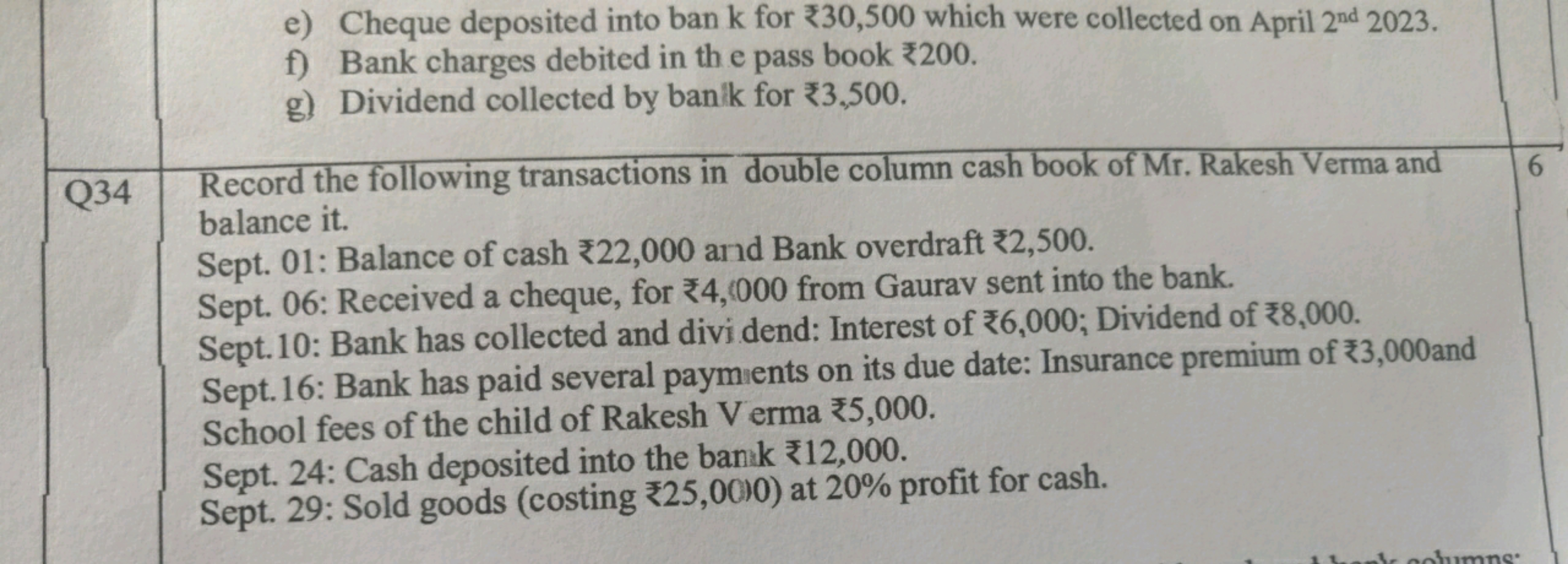 \begin{tabular} { | l | l | l | } 
\hline e) Cheque deposited into ban