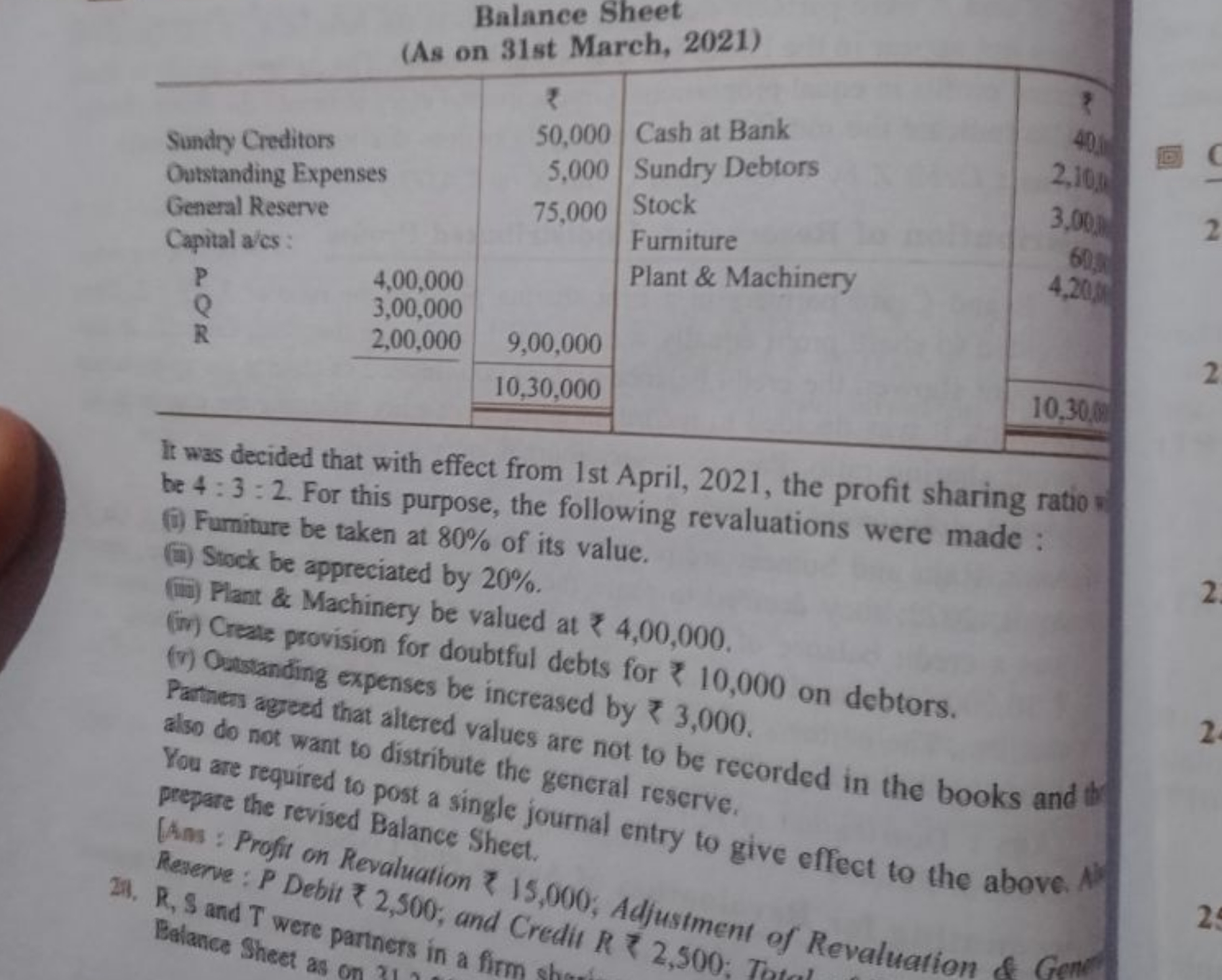 Balance Sheet
(As on 31st March, 2021)
\begin{tabular} { | c | c | c |