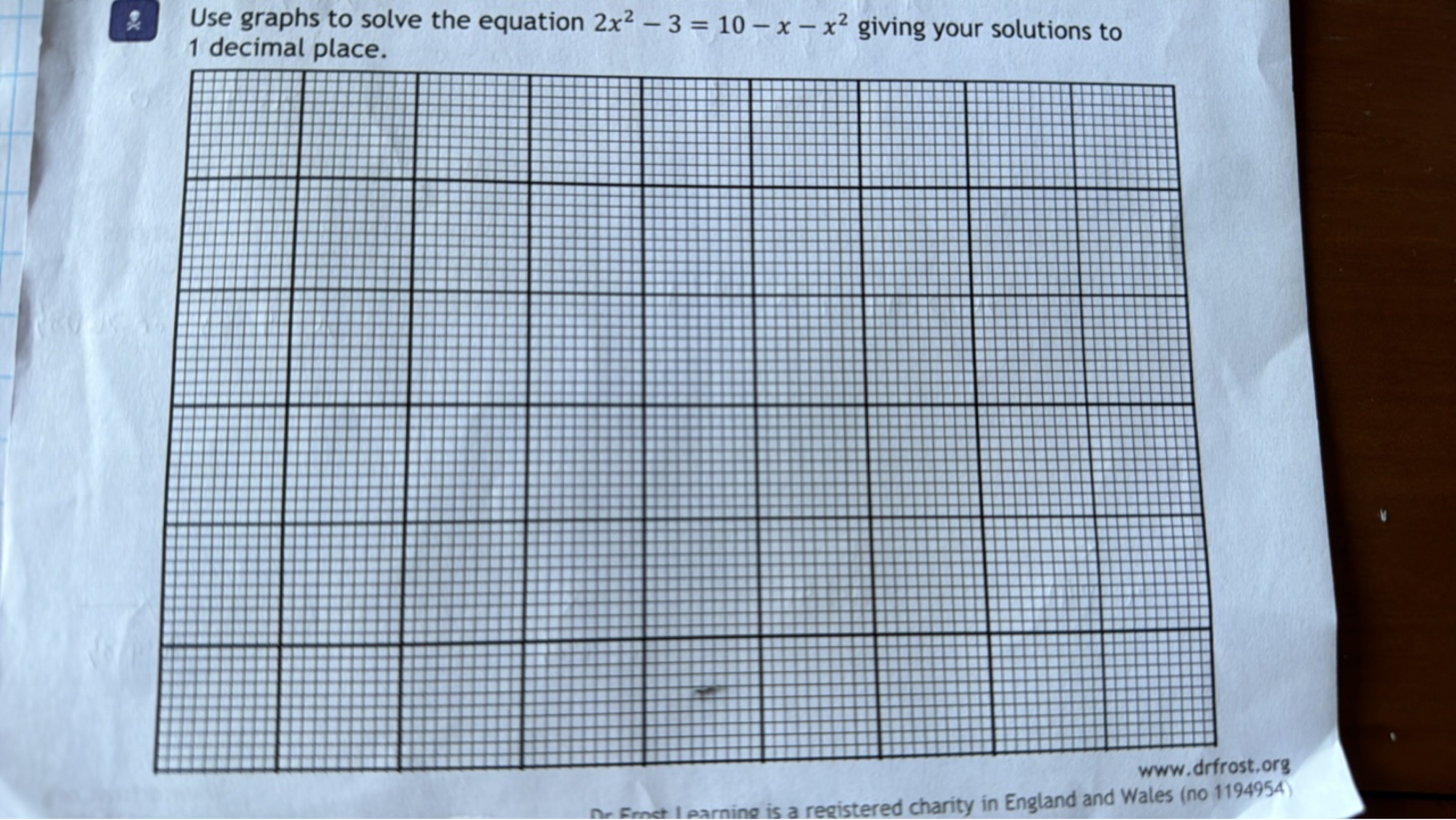 Use graphs to solve the equation 2x² - 3 = 10-x-x² giving your solutio