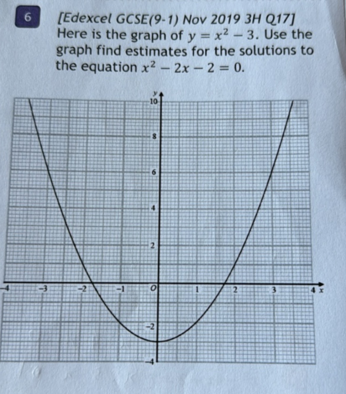 6 [Edexcel GCSE(9-1) Nov 2019 3H Q17] Here is the graph of y=x2−3. Use