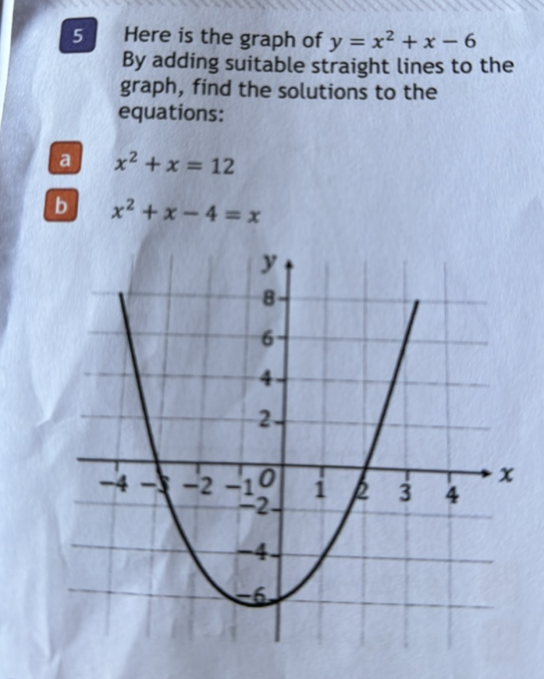 5 Here is the graph of y=x2+x−6 By adding suitable straight lines to t