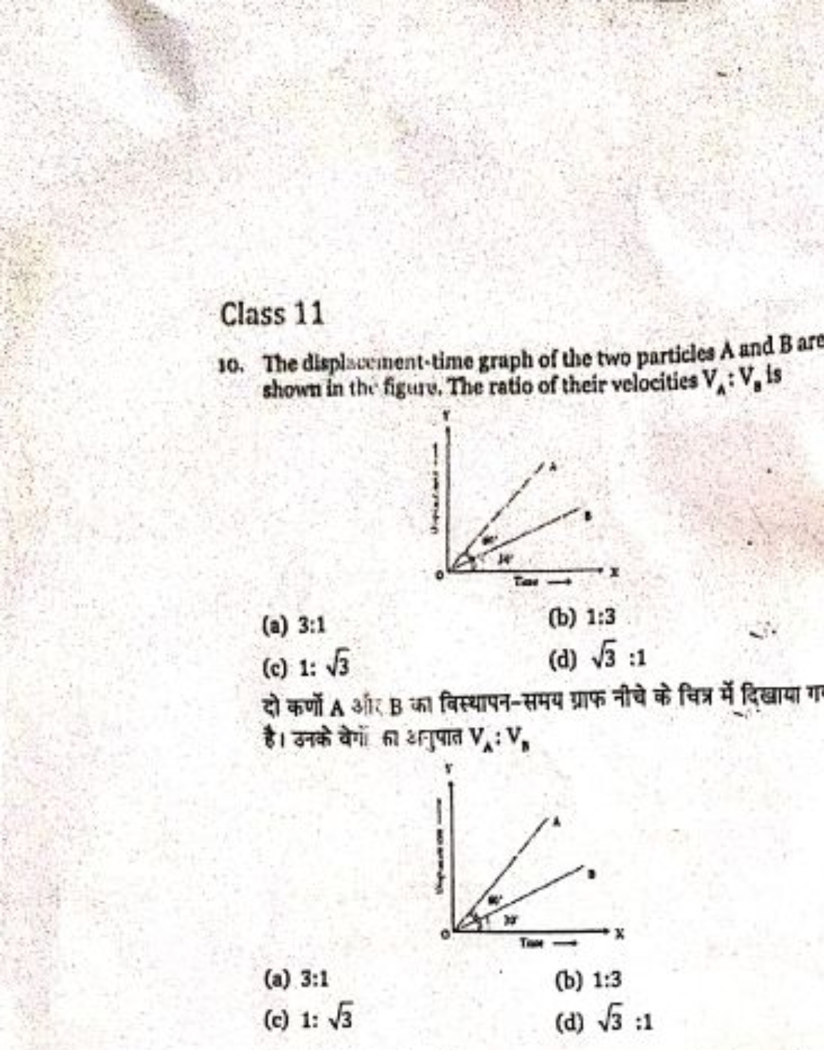 Class 11
10. The displasecinent-time graph of the two particles A and 