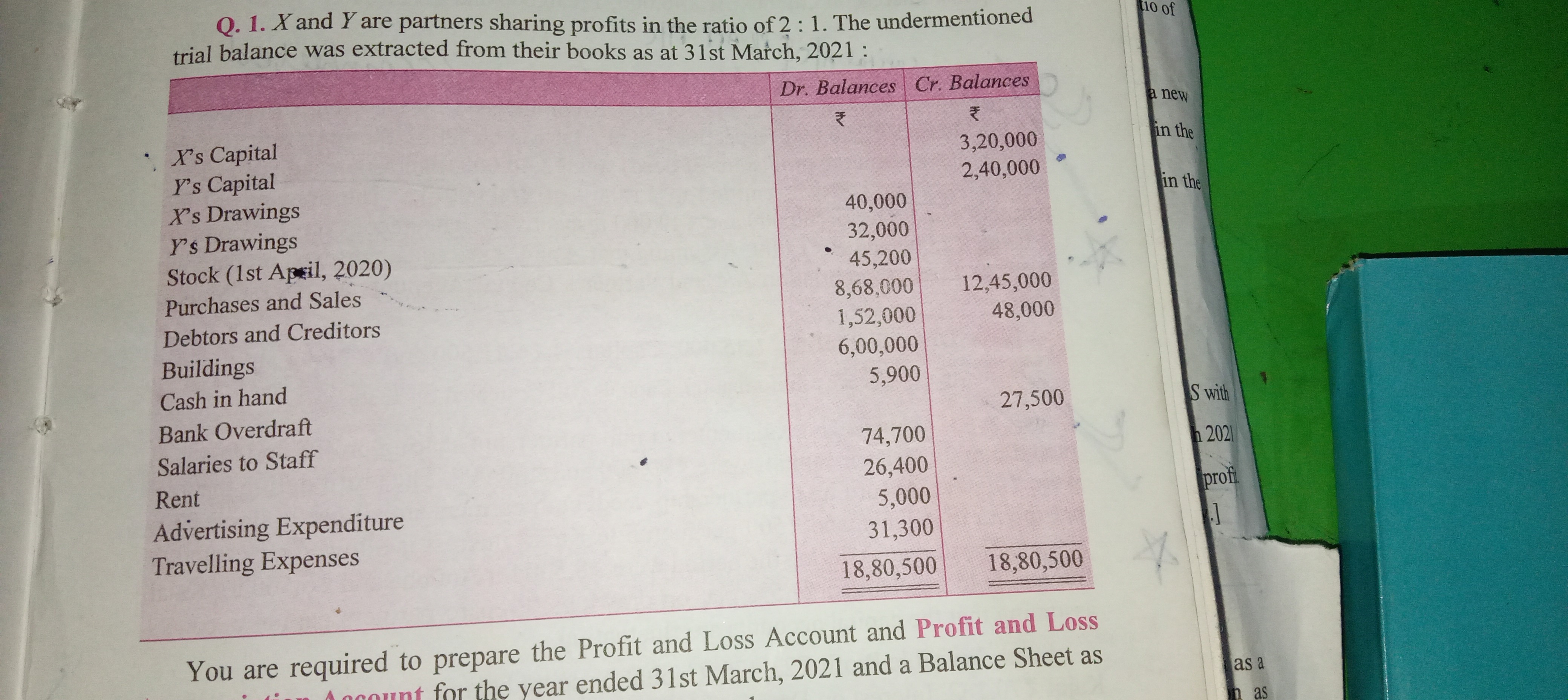 Q. 1. X and Y are partners sharing profits in the ratio of 2:1. The un