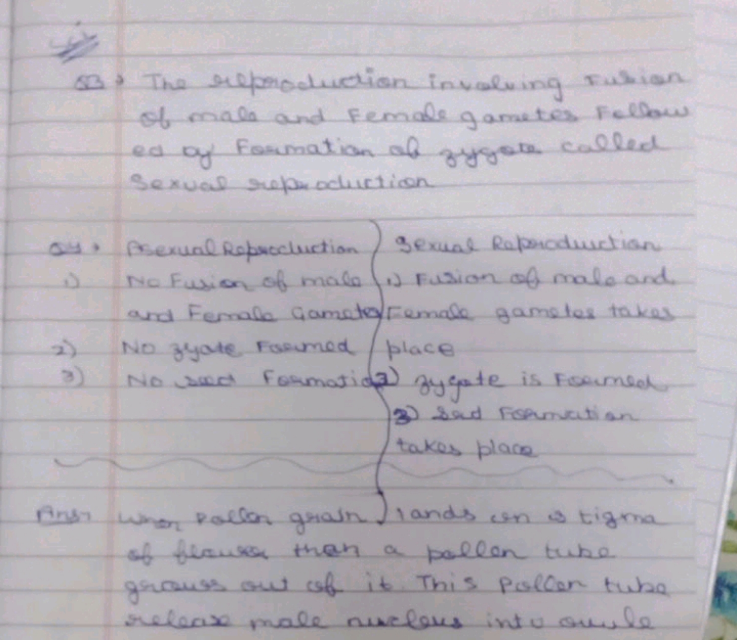 Q3 → The reproduction involuing Fwhion of mala and Female gametes Foll