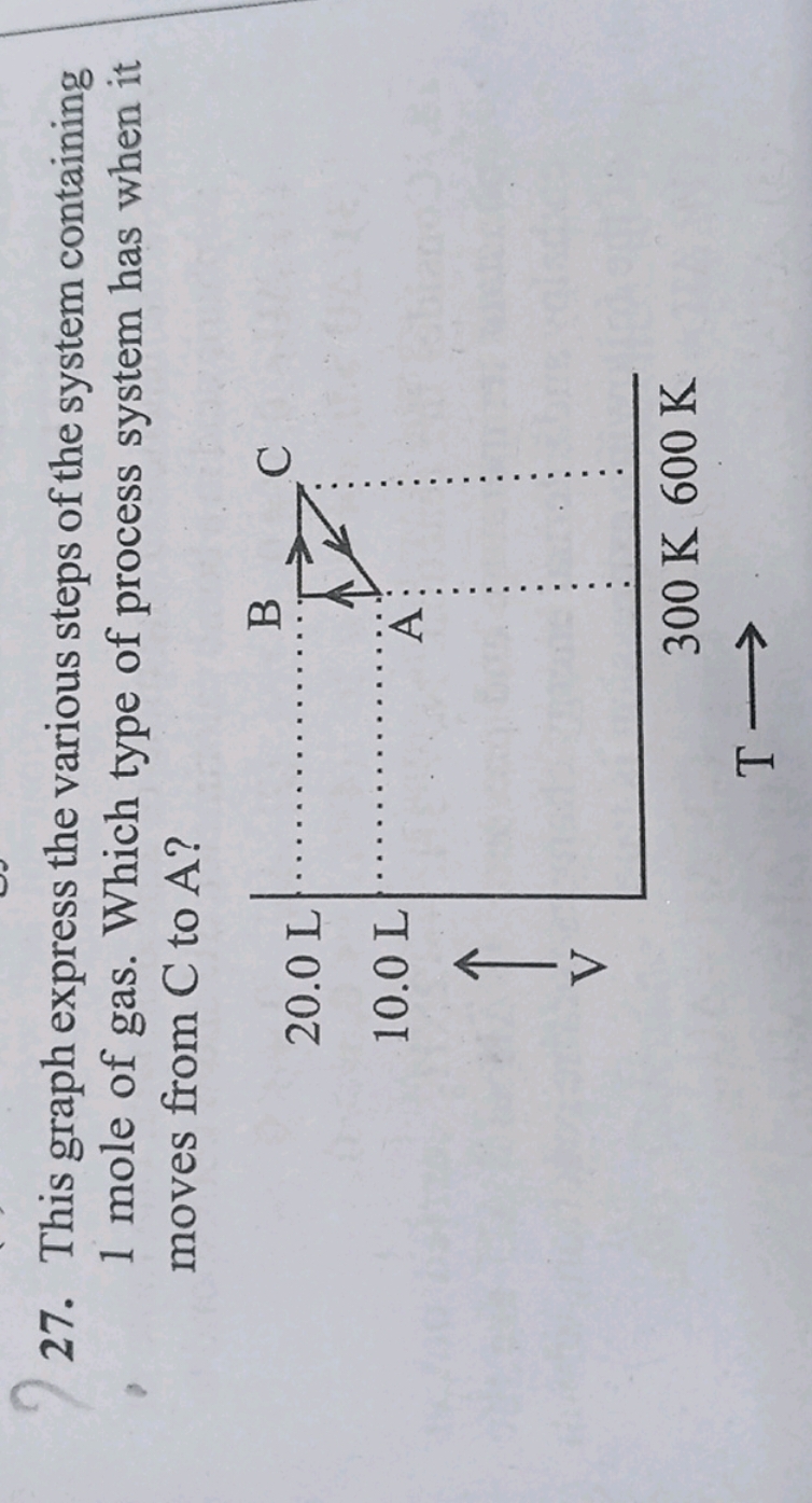 27. This graph express the various steps of the system containing 1 mo