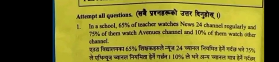 Attempt all questions. (सबै प्रशनहल्को उत्तर बिनुहोस् ।)
1. In a schoo