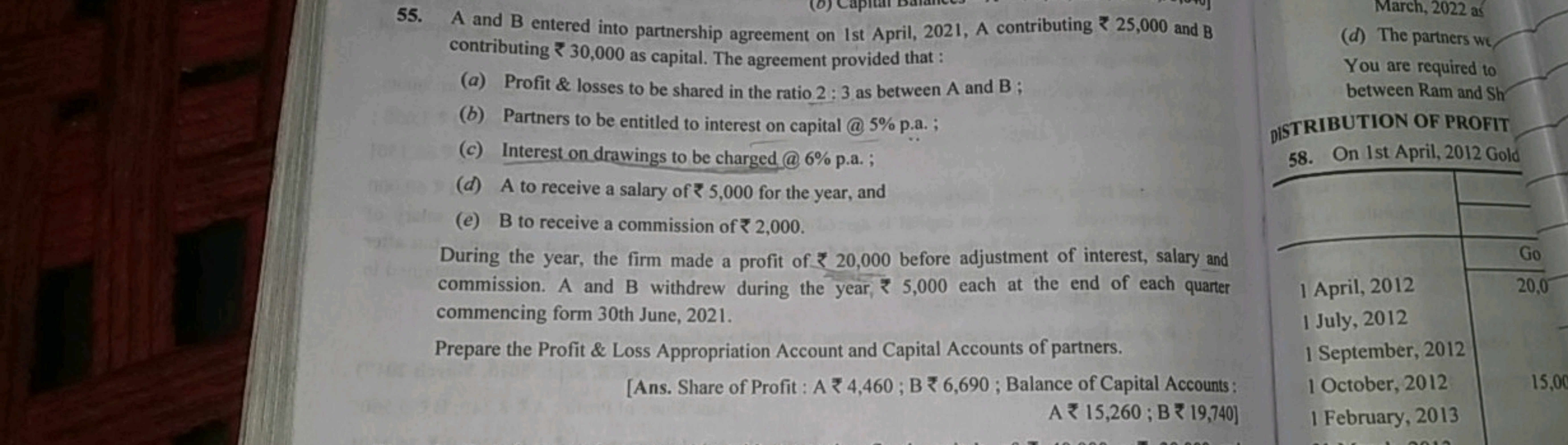 55. A and B entered into partnership agreement on Ist April, 2021, A c