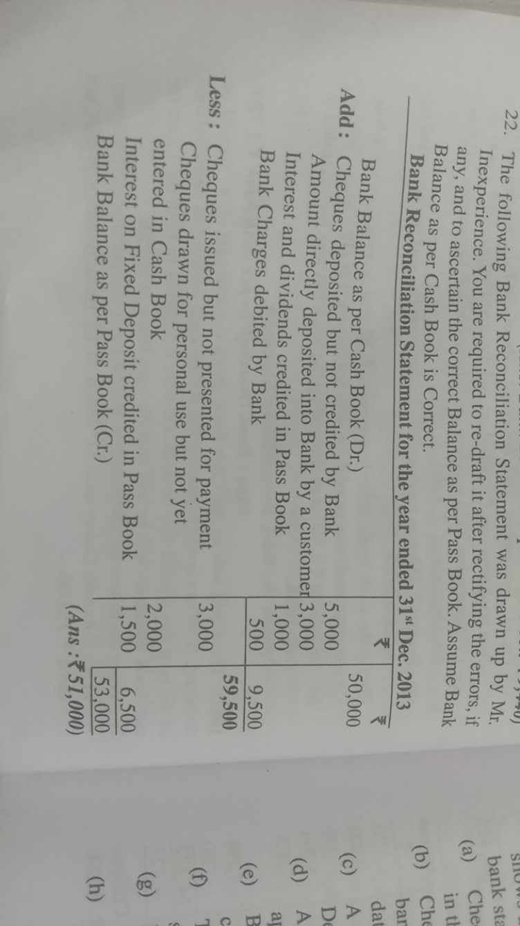 22. The following Bank Reconciliation Statement was drawn up by Mr. In