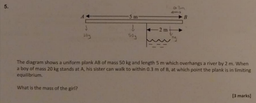 5.
The diagram shows a uniform plank AB of mass 50 kg and length 5 m w