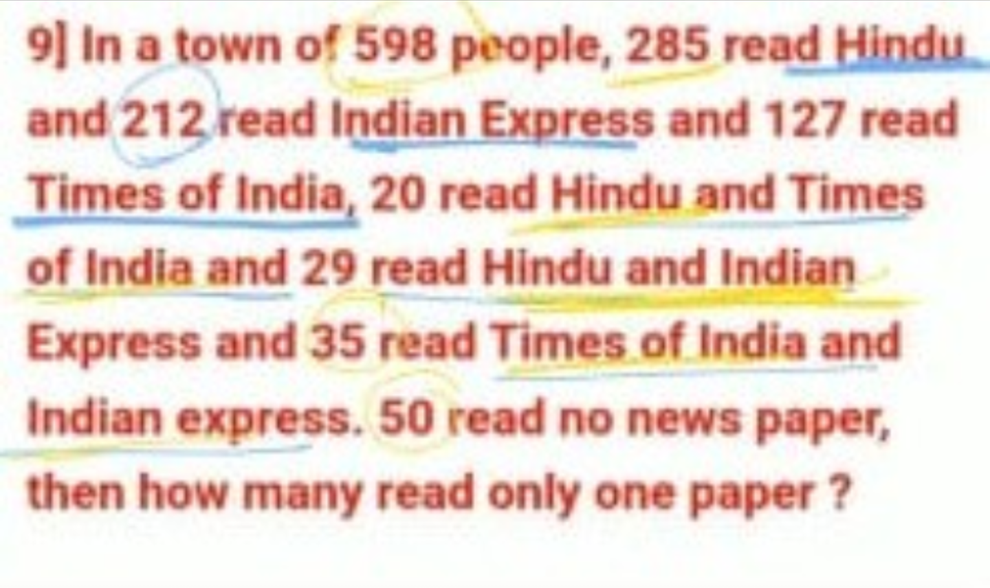 9] In a town of 598 people, 285 read Hindu and 212 read Indian Express