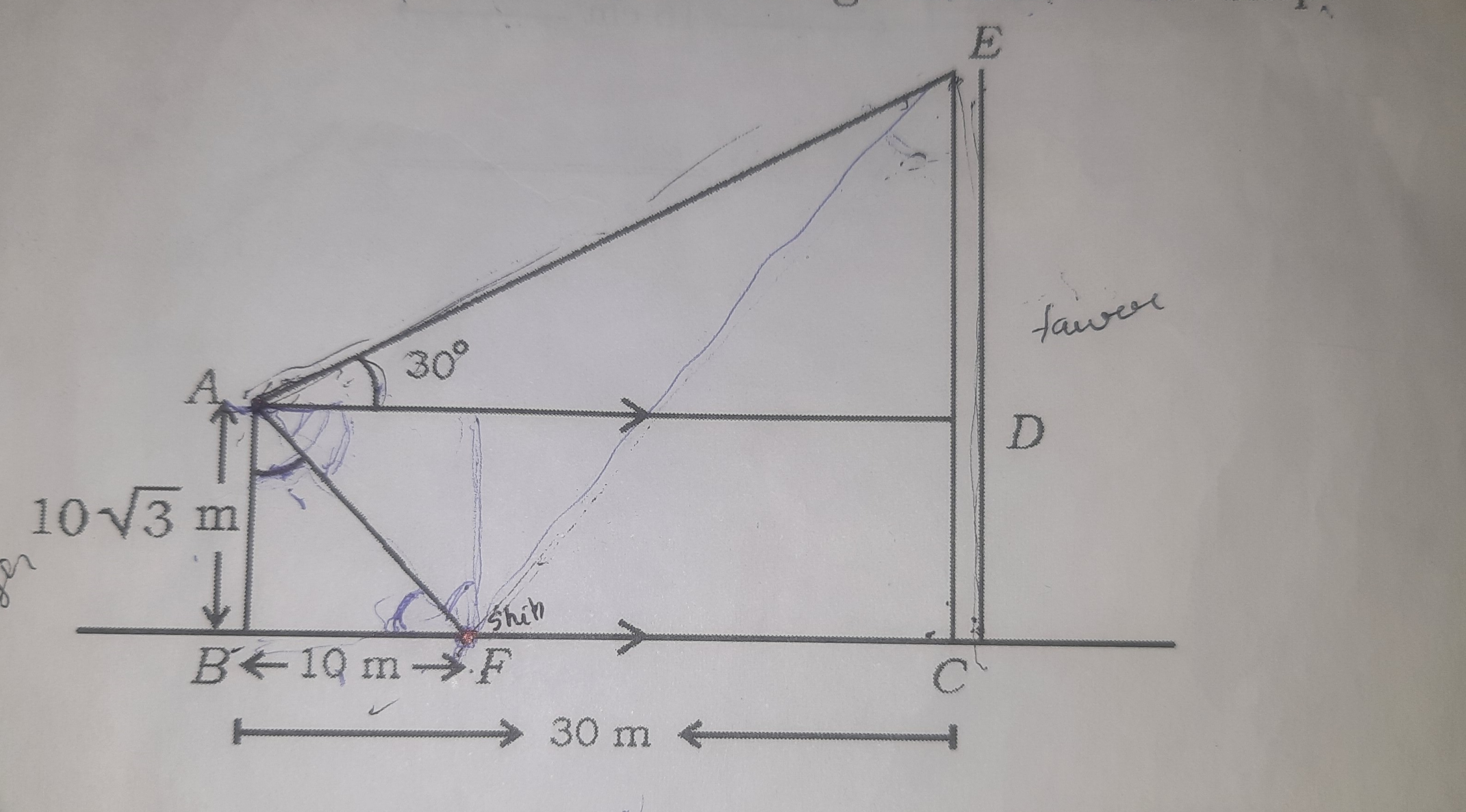 30°
10√√√3 n
m
Shih
B10 m F
m-F
C
→ 30 m <
E
faiver
D