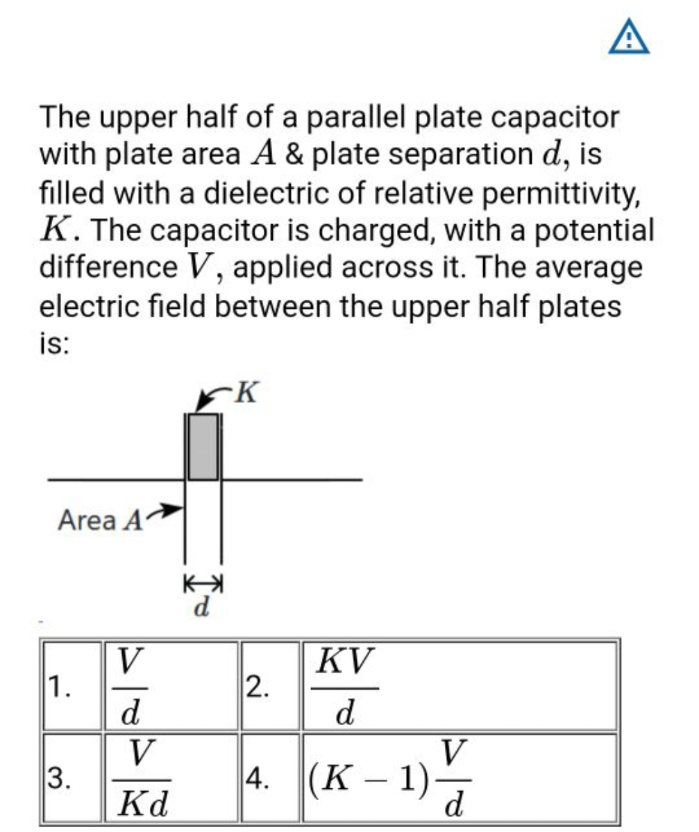 The upper half of a parallel plate capacitor with plate area A \& plat