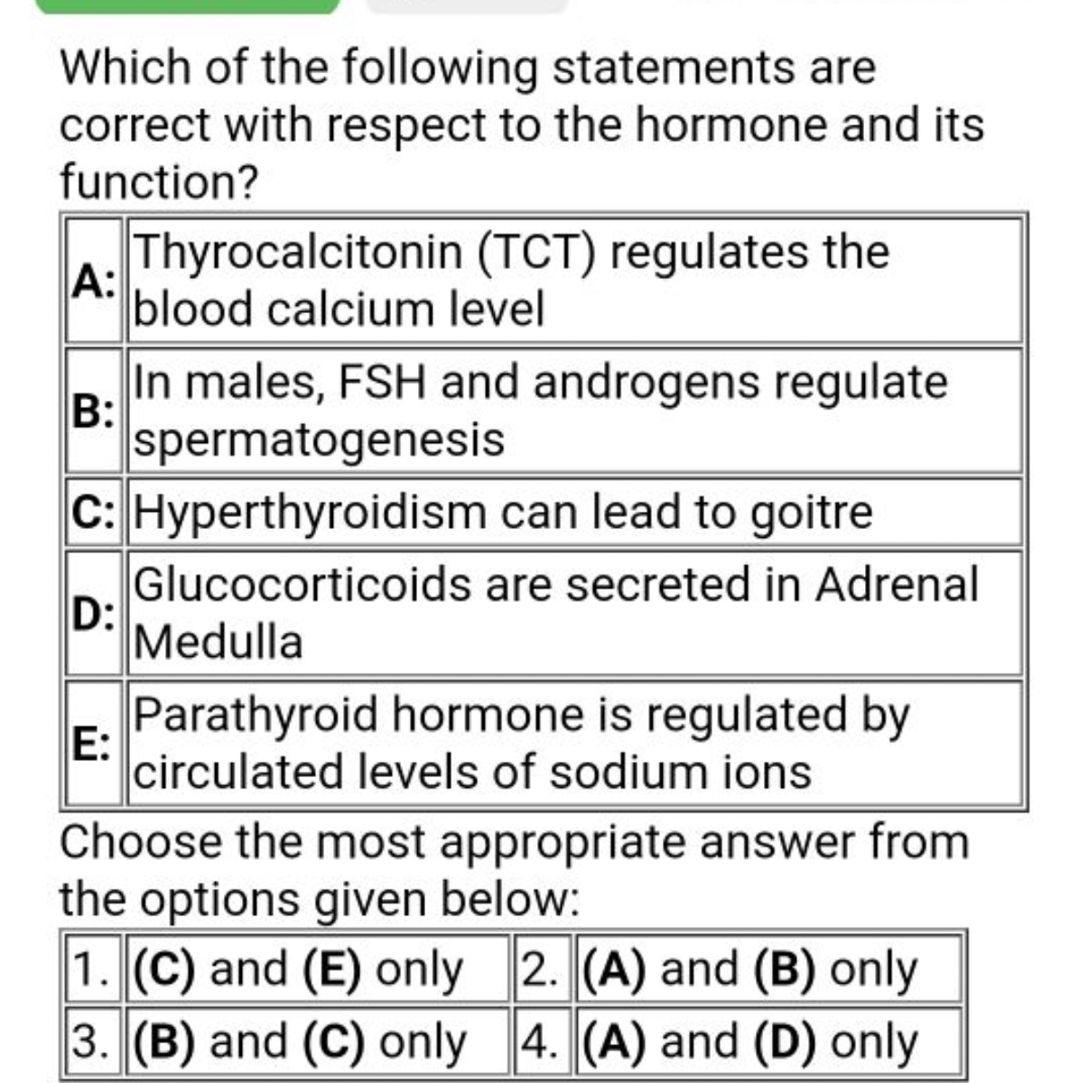 Which of the following statements are correct with respect to the horm