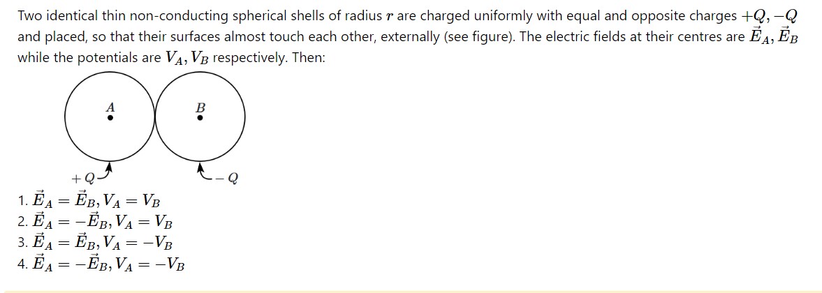 Two identical thin non-conducting spherical shells of radius r are cha