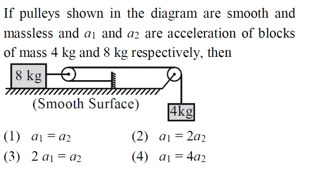 If pulleys shown in the diagram are smooth and massless and a1​ and a2