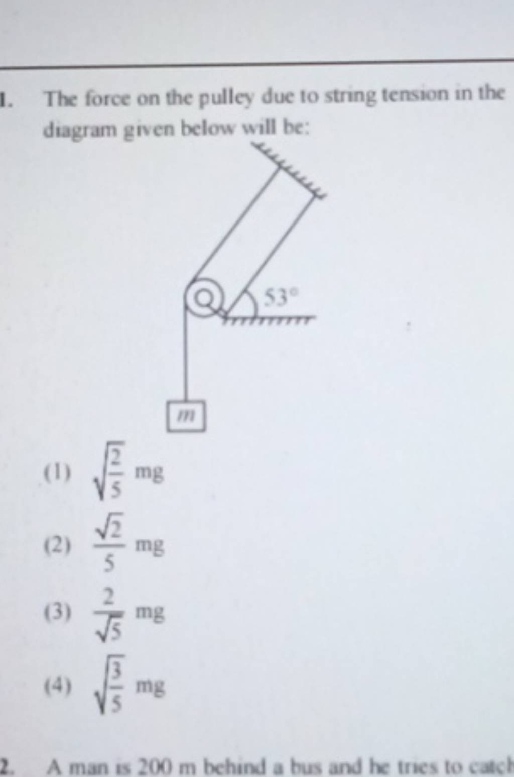 The force on the pulley due to string tension in the diagram given bel