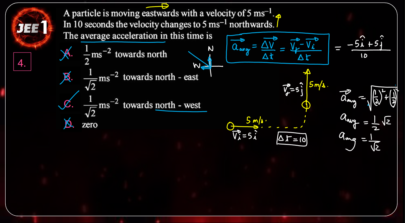 In 10 seconds the velocity changes to 5 ms−1 northwards. 4 The average