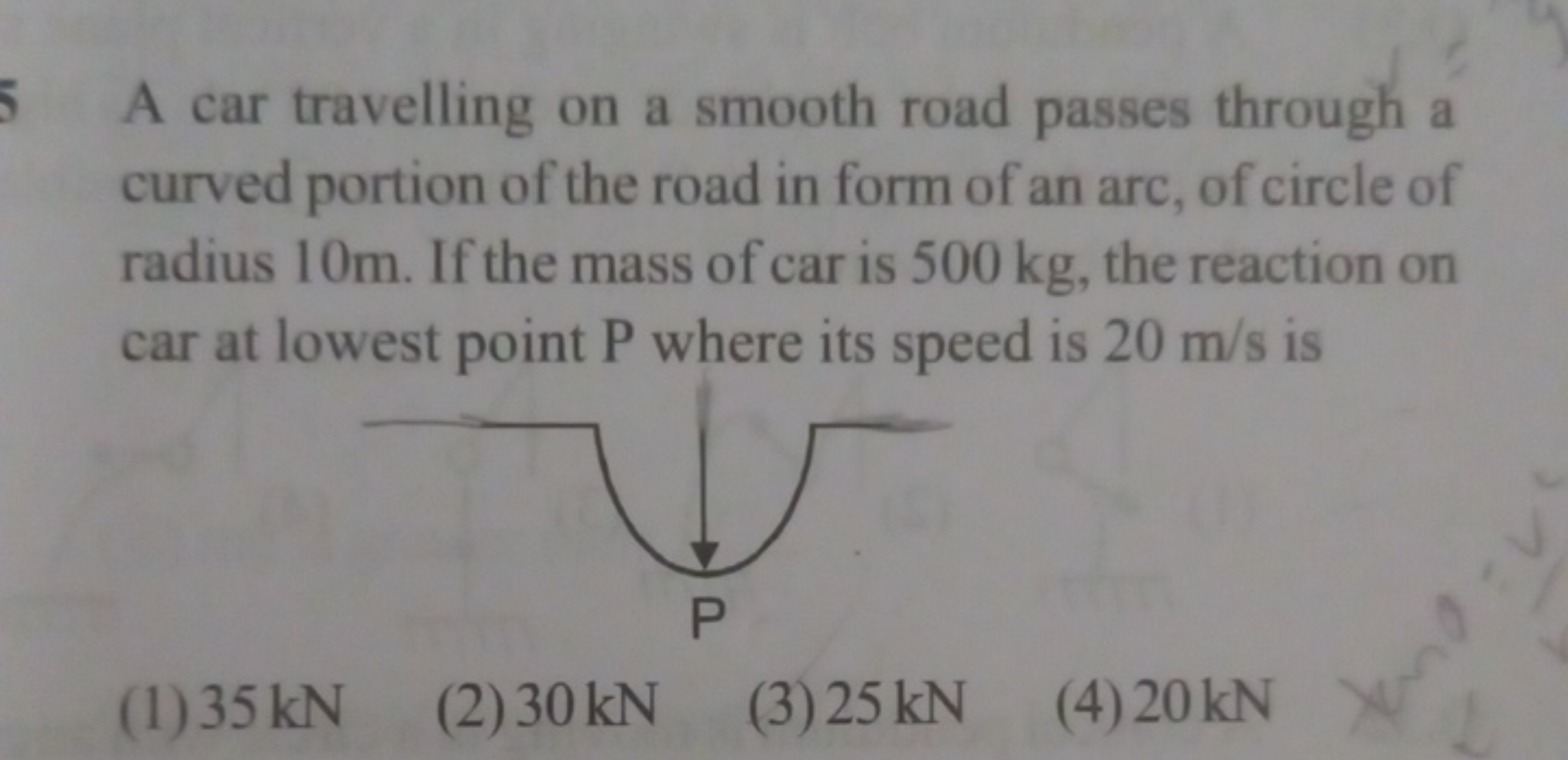 A car travelling on a smooth road passes through a curved portion of t