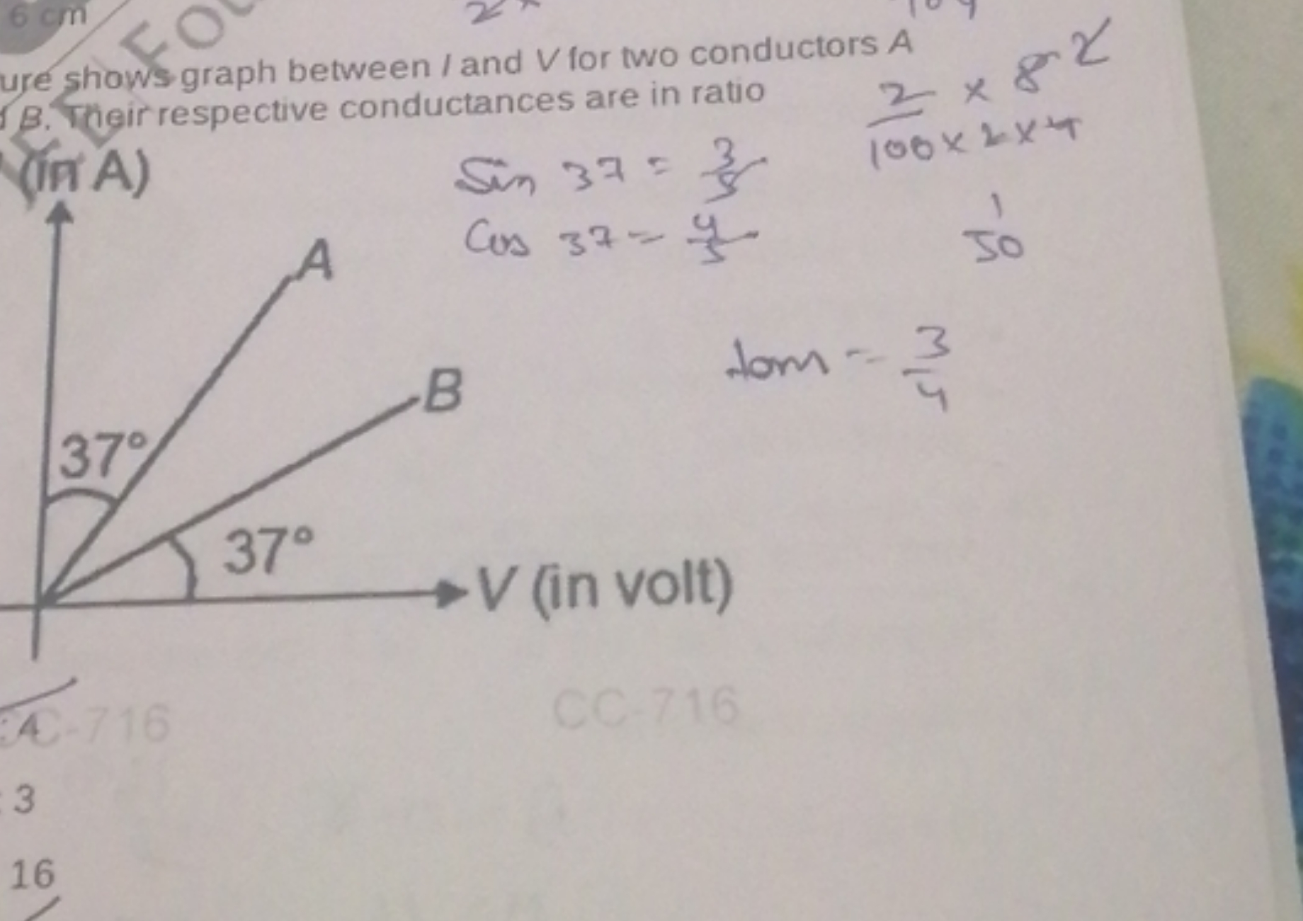 use show's graph between I and V for two conductors A
B. Their respect