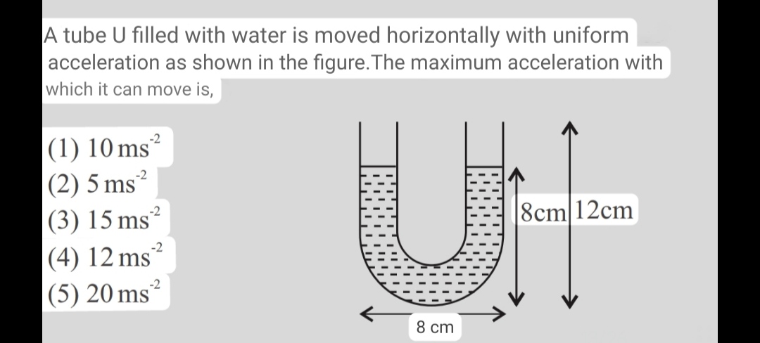 A tube U filled with water is moved horizontally with uniform accelera