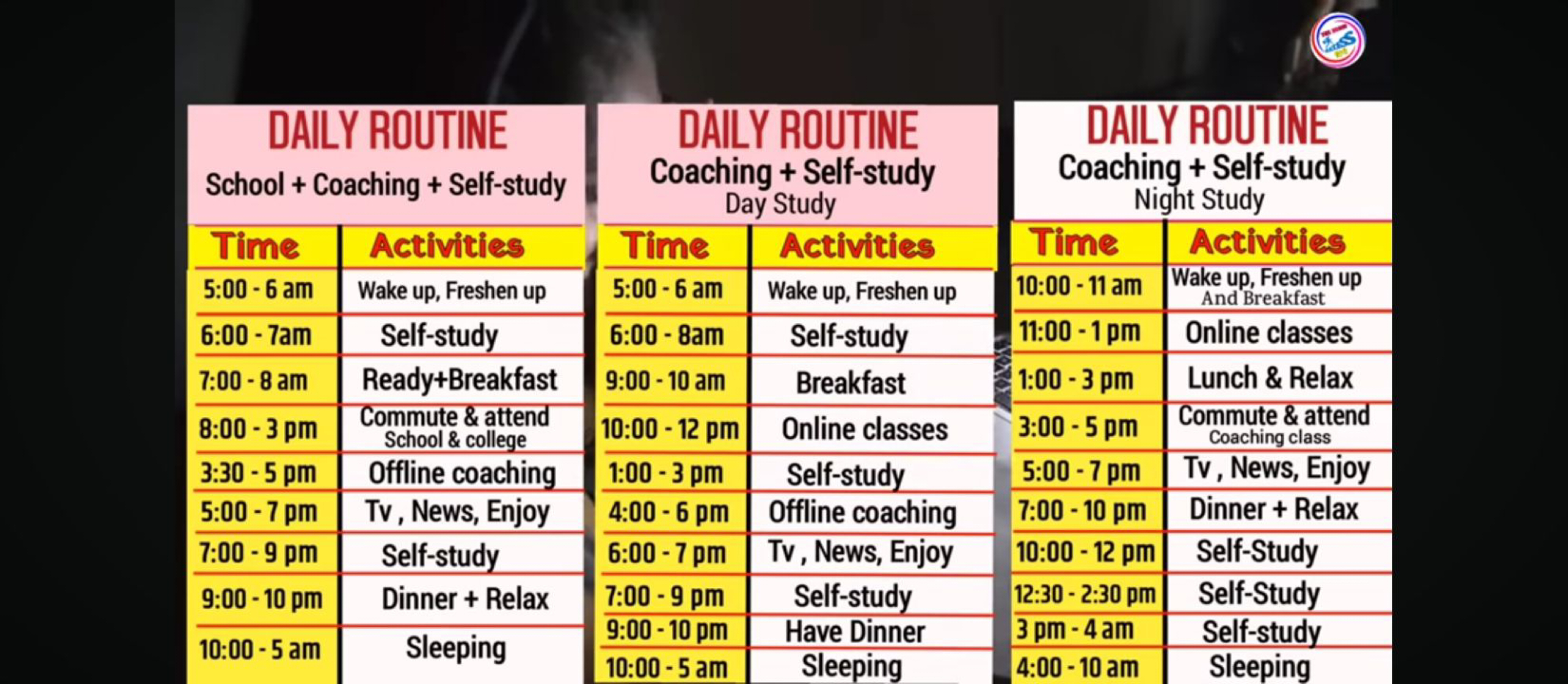 DAILY ROUTINE
School + Coaching + Self-study
DAILY ROUTINE
Coaching + 