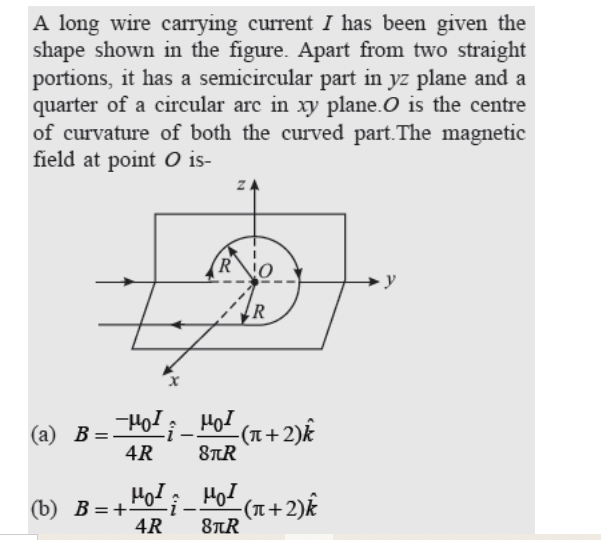 A long wire carrying current I has been given the shape shown in the f