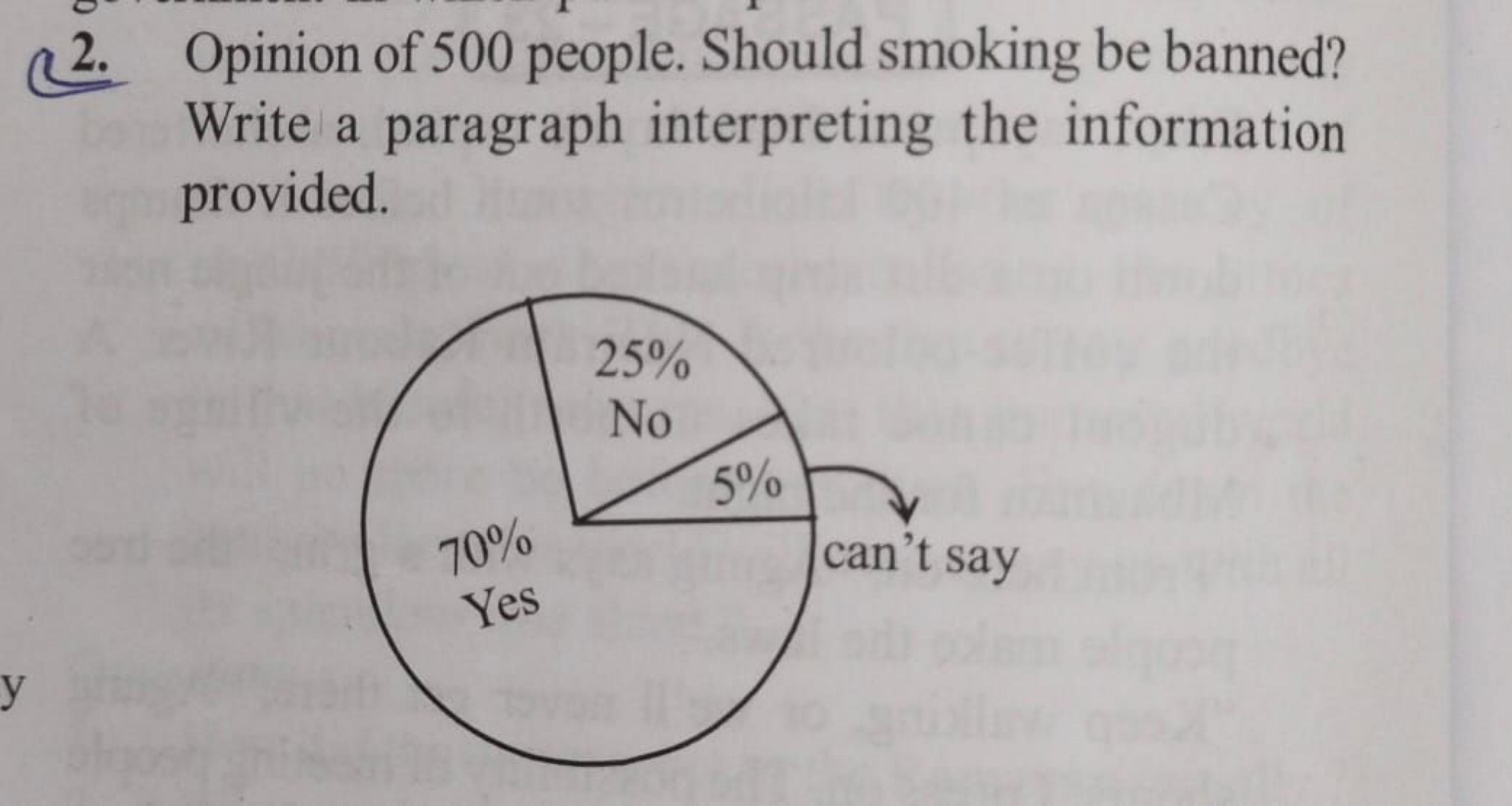 2. Opinion of 500 people. Should smoking be banned? Write a paragraph 