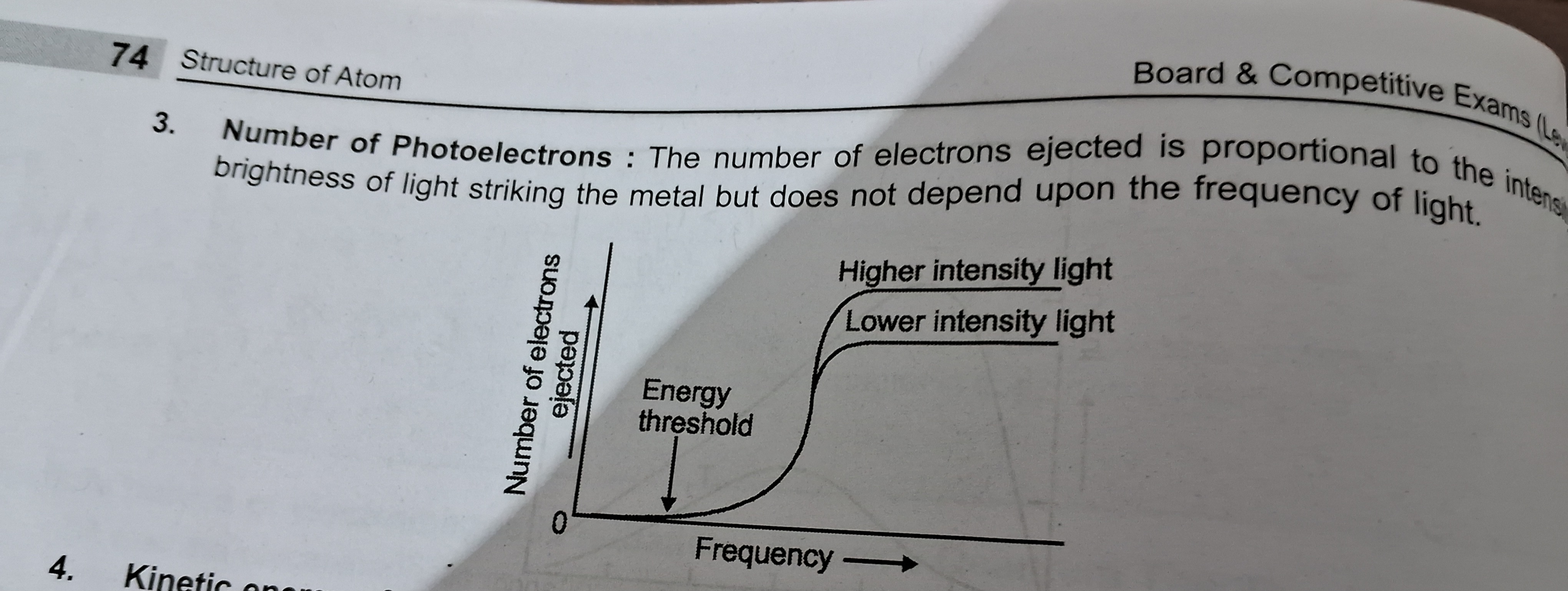 74 Structure of Atom
Board \& Competitive Exams
3. Number of Photoelec