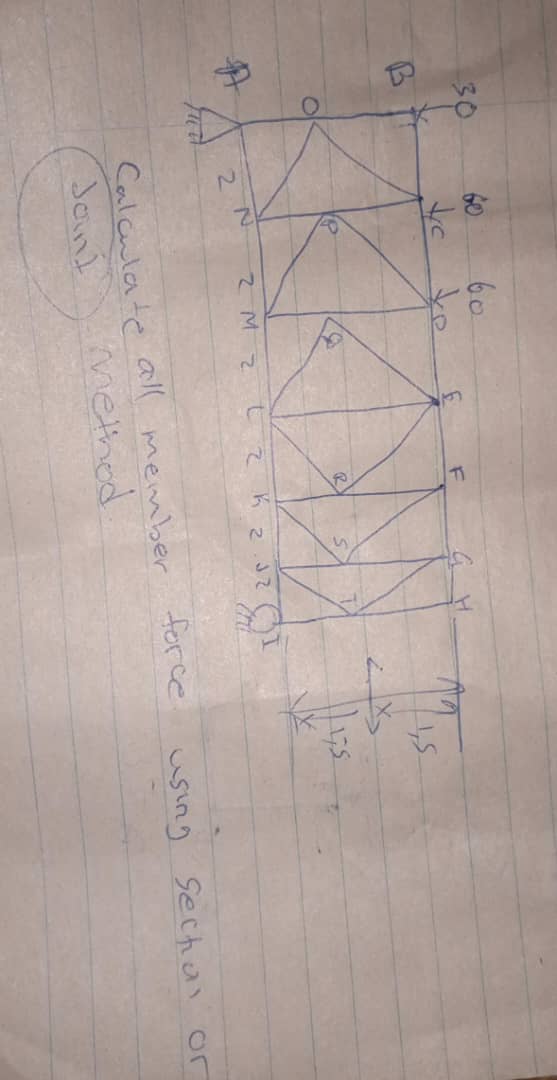 Calculate all member force using section or Joint method | Filo