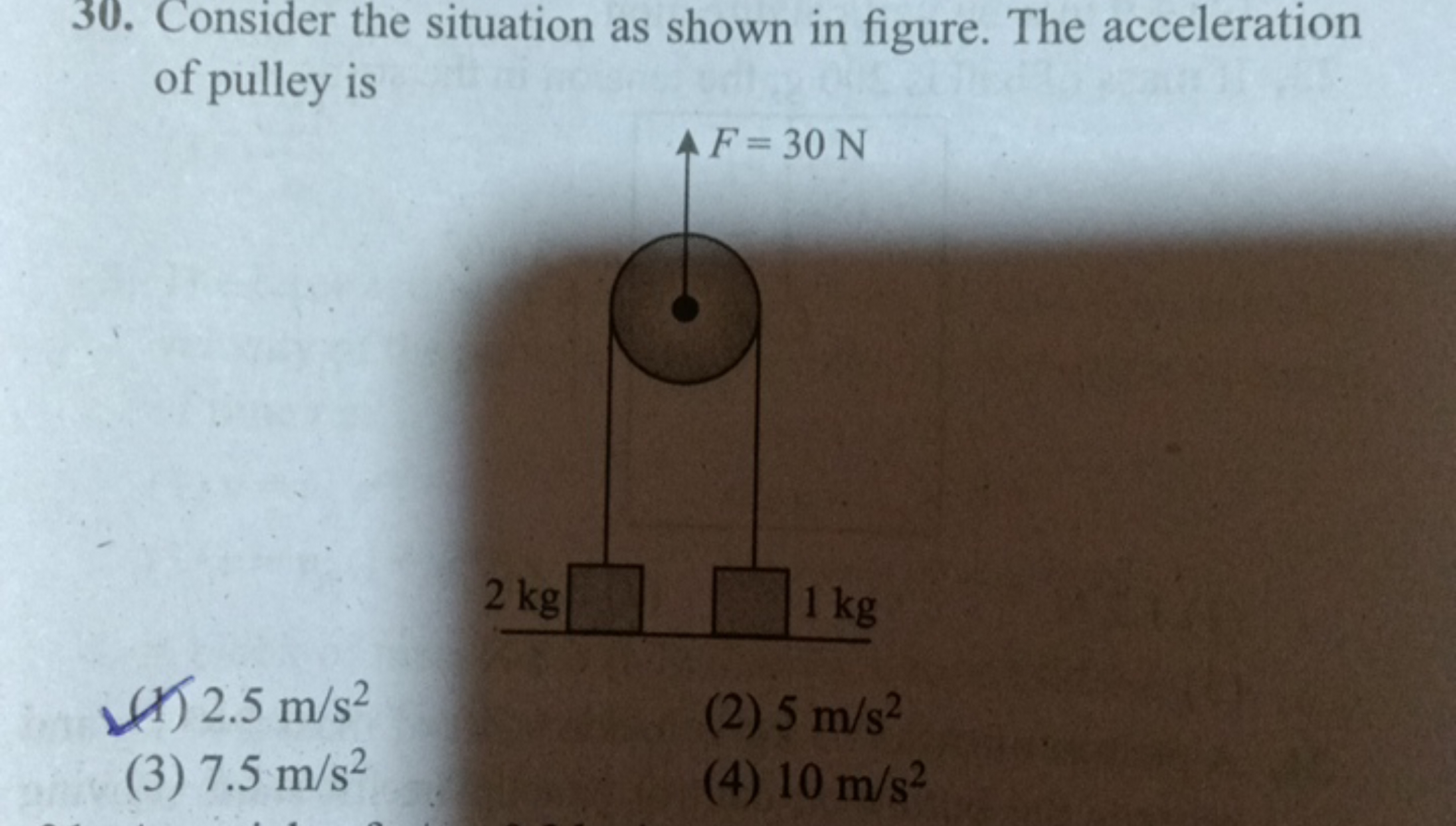 30. Consider the situation as shown in figure. The acceleration of pul