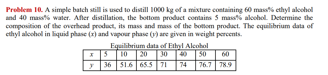 Problem 10. A simple batch still is used to distill 1000 kg of a mixtu