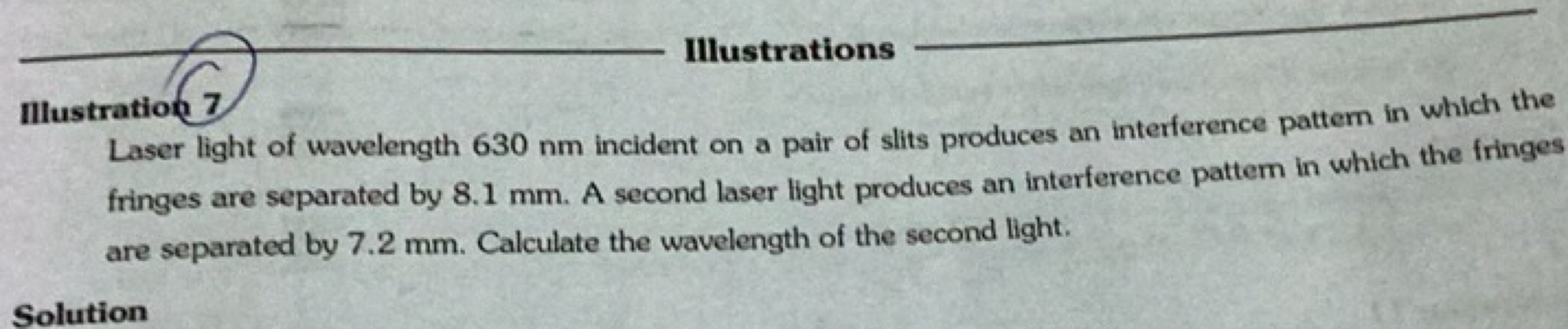 Illustrations
Laser light of wavelength 630 nm incident on a pair of s