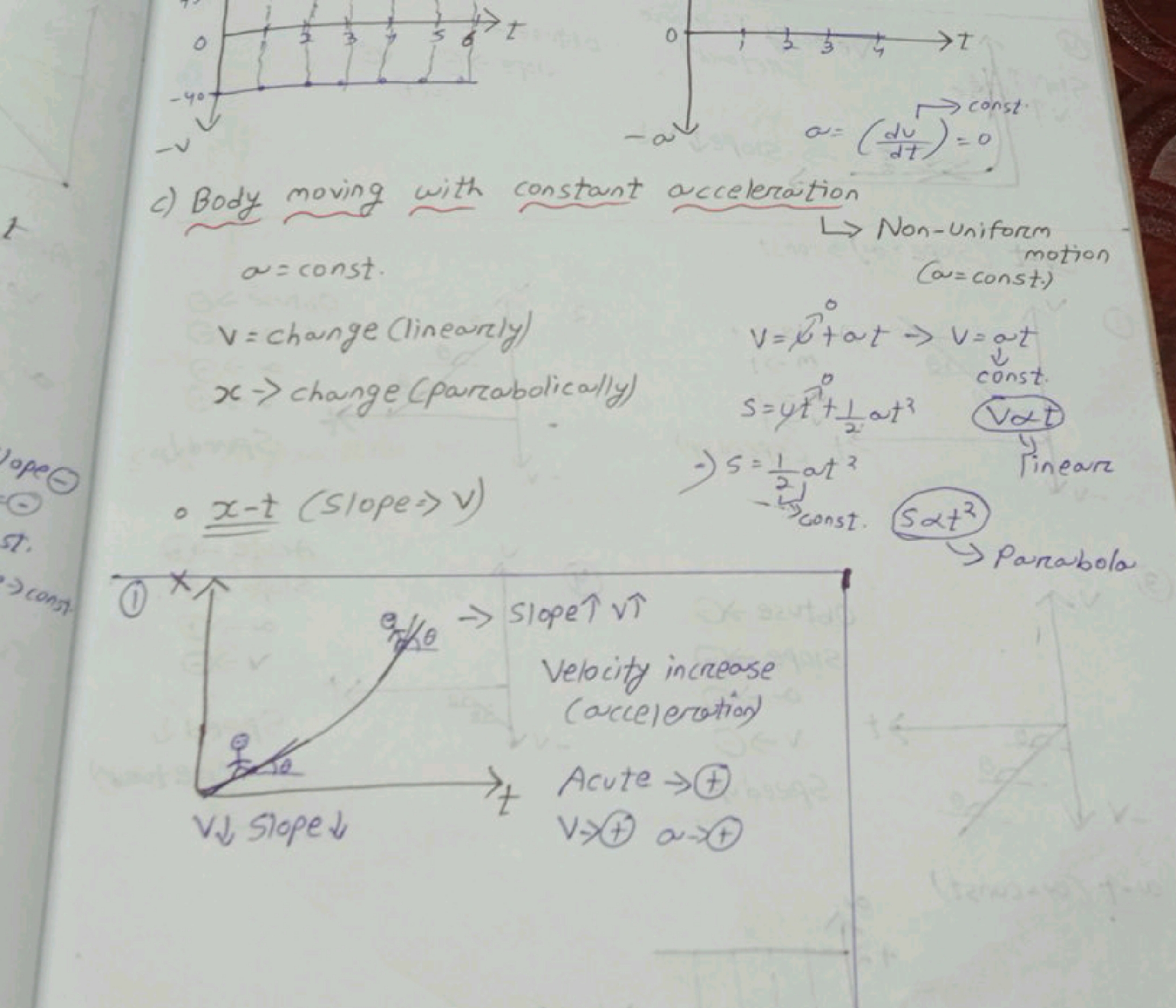 c) Body moving with constant ⟶ acceleration ​ Non-uniform motion
a= co